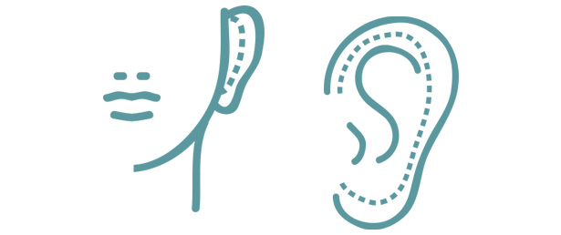 Ear picture - Ethicos Institute